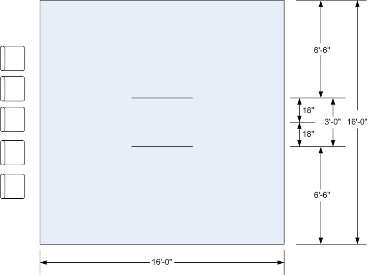 History of the RingSpyder